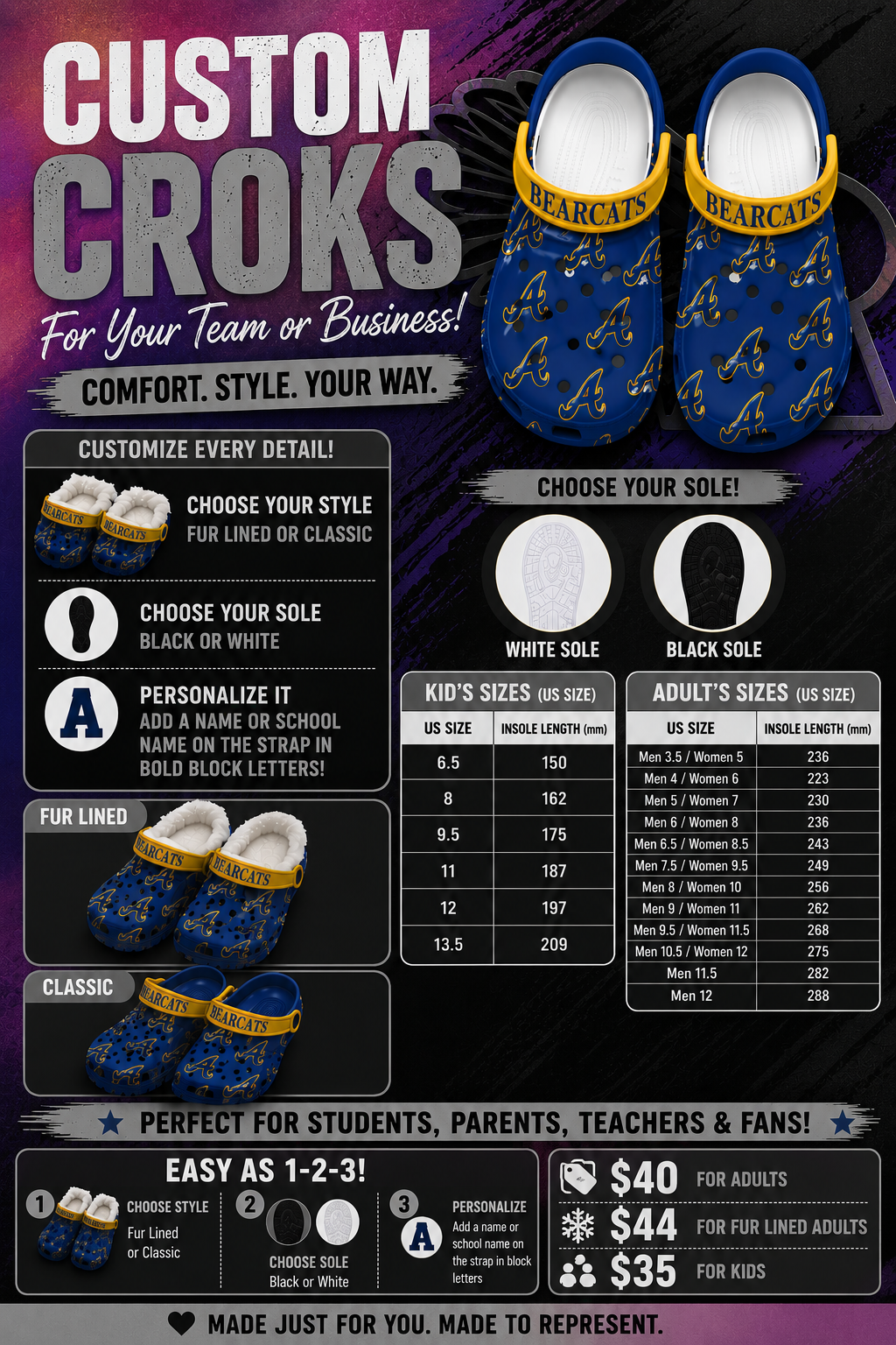 CROKS
